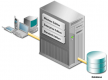 Application Server Training in Slovenia